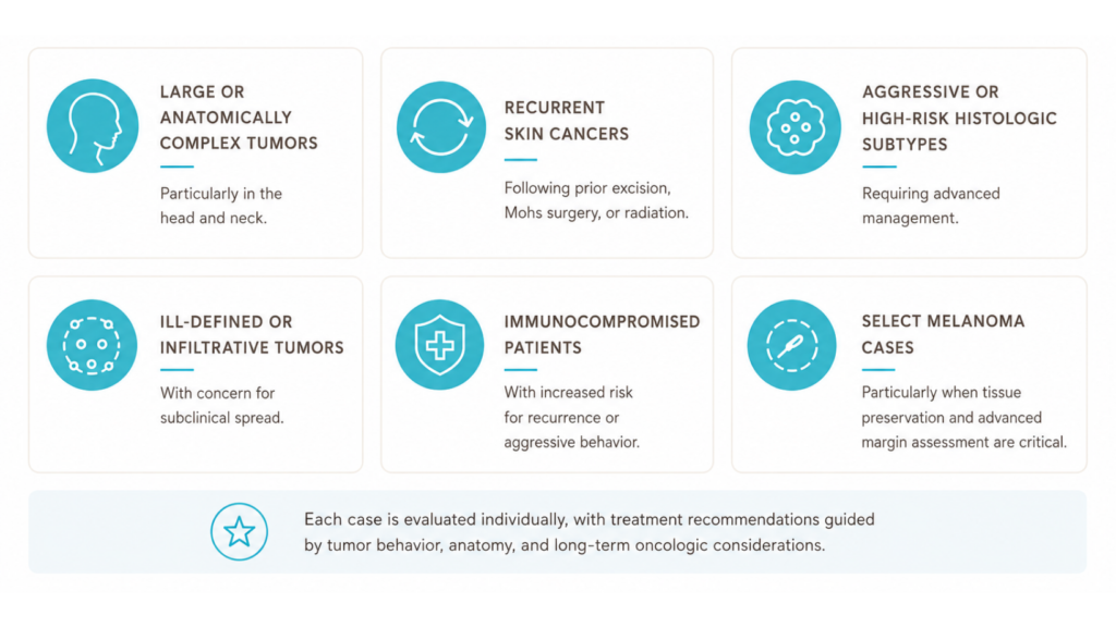 "Infographic outlining common skin cancer cases that may benefit from Mohs surgery referral, including recurrent tumors, high-risk skin cancers, complex head and neck tumors, immunocompromised patients, infiltrative tumors, and select melanoma cases.